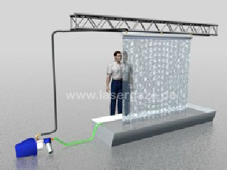 Hilfe Premium Wasserleinwand